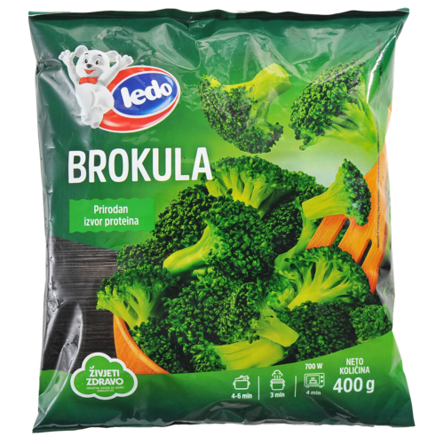 Broccoli